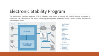 Electronic Stability Program
The electronic stability program (ESP®) supports the driver in nearly all critical driving situations. It
comprises the functions of the antilock braking system (ABS) and the traction control system, but can do
considerably more.
 