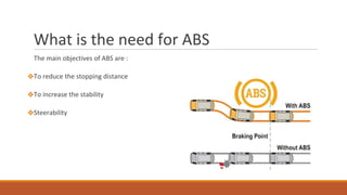 What is the need for ABS
The main objectives of ABS are :
❖To reduce the stopping distance
❖To increase the stability
❖Steerability
 