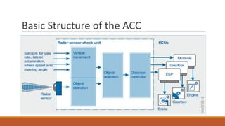 Basic Structure of the ACC
 