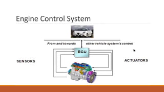 Engine Control System
 