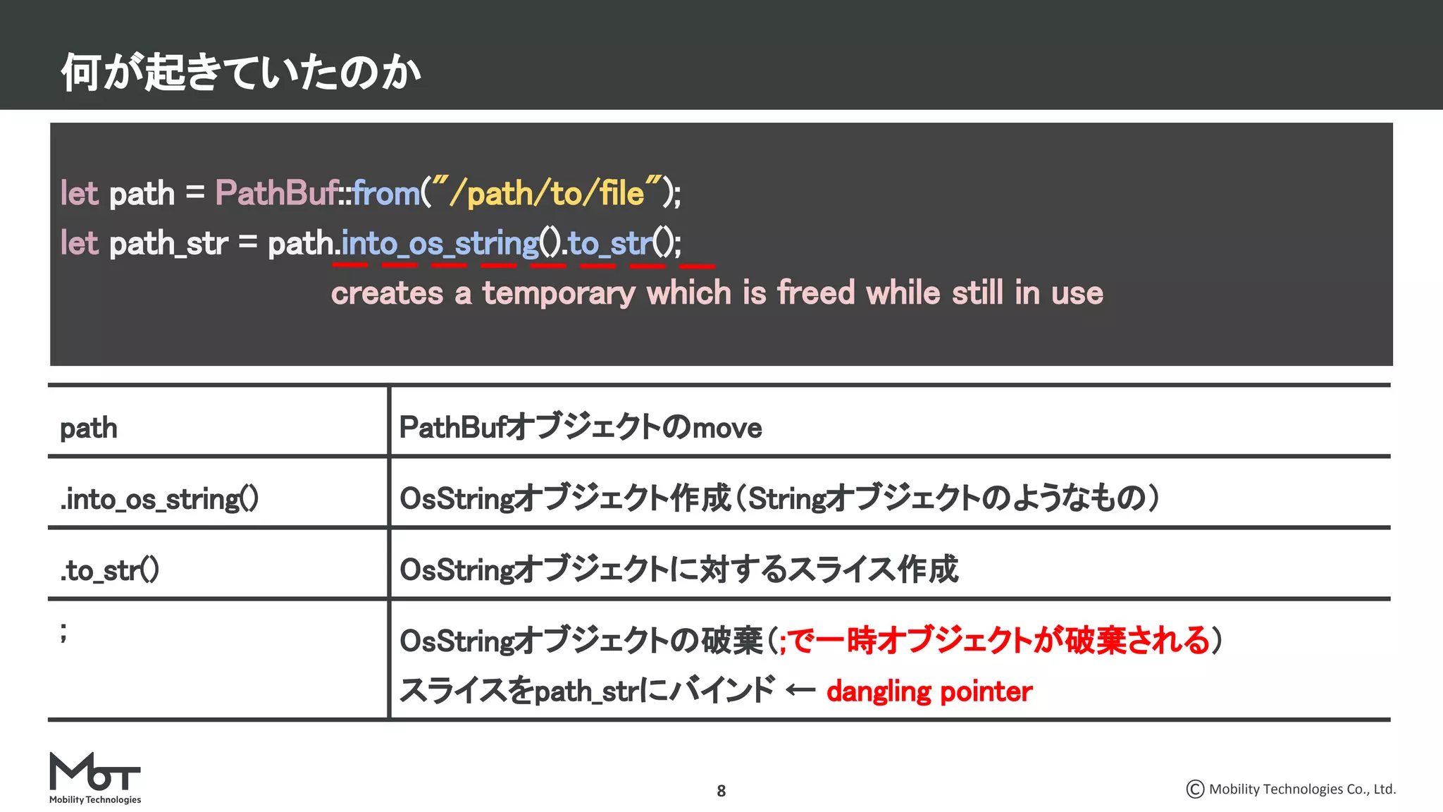 Mobility Technologies Co., Ltd.8
何が起きていたのか
let path = PathBuf::from("/path/to/file"); 
let path_str = path.into_os_string().to_str(); 
creates a temporary which is freed while still in use 
path PathBufオブジェクトのmove
.into_os_string() OsStringオブジェクト作成（Stringオブジェクトのようなもの）
.to_str() OsStringオブジェクトに対するスライス作成
; OsStringオブジェクトの破棄（;で一時オブジェクトが破棄される） 
スライスをpath_strにバインド ← dangling pointer 
 