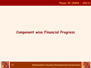 Maharashtra Tourism Development Corporation
14
Component wise Financial Progress
Phase II (2004 – 2011)
 