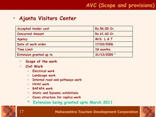 Maharashtra Tourism Development Corporation
17
AVC (Scope and provisions)
• Ajanta Visitors Center
Accepted tender cost Rs.56.00 Cr.
Concurred Amount Rs.61.60 Cr.
Agency M/S. L & T
Date of work order 17/02/2006
Time Limit 18 months
Extension granted up to 31/12/2009 *
• Scope of the work
• Civil Work
– Electrical work
– Landscape work
– Internal road and pathways work
– HVAC work
– BAFAPA work
– Static and Dynamic exhibitions
– Caves structure for replica work
* Extension being granted upto March 2011
 