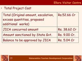 Maharashtra Tourism Development Corporation
25
Total (Original amount, escalation,
excess quantities, proposed
additional works)
Rs.52.66 Cr
JICA concurred amount Rs. 38.62 Cr
Amount sanctioned by State Gvt. Rs. 9.00 Cr.
Balance to be approved by JICA Rs. 5.04 Cr
• Total Project Cost
Ellora Visitor Centre
 