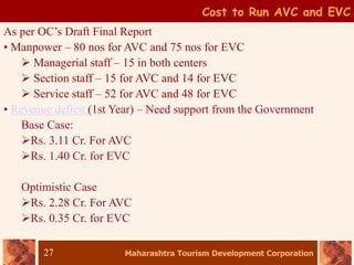 Maharashtra Tourism Development Corporation
27
Cost to Run AVC and EVC
As per OC’s Draft Final Report
• Manpower – 80 nos for AVC and 75 nos for EVC
 Managerial staff – 15 in both centers
 Section staff – 15 for AVC and 14 for EVC
 Service staff – 52 for AVC and 48 for EVC
• Revenue deficit (1st Year) – Need support from the Government
Base Case:
Rs. 3.11 Cr. For AVC
Rs. 1.40 Cr. for EVC
Optimistic Case
Rs. 2.28 Cr. For AVC
Rs. 0.35 Cr. for EVC
 