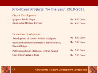 Maharashtra Tourism Development Corporation
45
Prioritized Projects for the year 2010-2011
Circuit Development
•
•
Igatpuri- Shirdi- Nagar
Aurangabad Heritage Corridor
Rs. 8.00 Crore
Rs. 8.00 Crore
Destination Development
•
•
Development of Hatnur- Kothali in Jalgaon
Beach and Resort development at Harihareshwar,
District Raigad.
Rs. 5.00 Crore
Rs. 5.00 Crore
•
•
Public amenities at Elephanta, District Raigad.
Convention Center at Pune
Rs. 5.00 Crore
Rs. 5.00 Crore
 