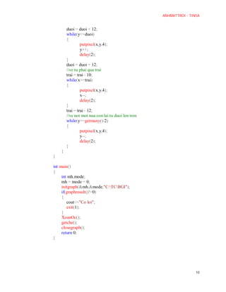 Mot so ham do hoa trong c c++ | PDF