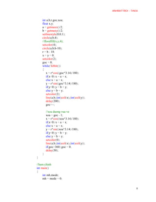 Mot so ham do hoa trong c c++ | PDF