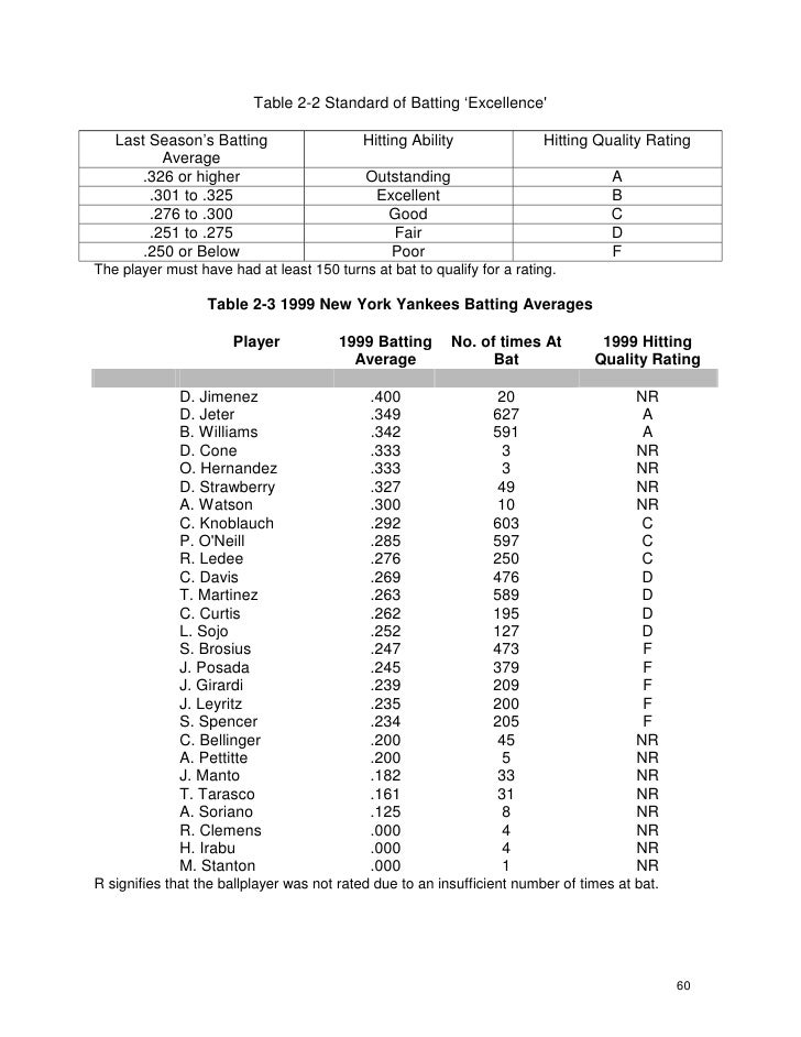 mot spring 2010 text 1 periodic table periodic table of elements quiz 1 60 - Periodic Table Of Elements Quiz 1 60 mot spring 2010 text 1 periodic table periodic table of elements quiz 1 60 - Periodic Table Of Elements Quiz 1 60