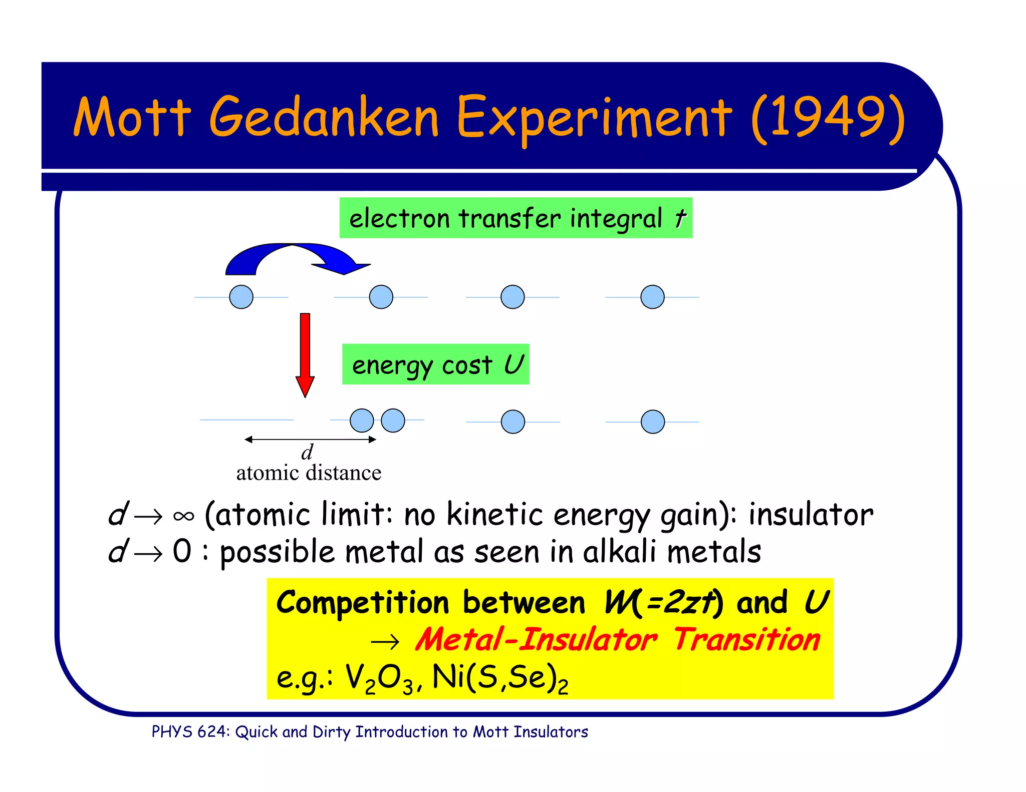 PHYS 624: Quick and Dirty Introduction to Mott Insulators
Mott Gedanken Experiment (1949)
energy cost U
electron transfer integral tt
Competition between W(=2zt) and U
→ Metal-Insulator Transition
e.g.: V2O3, Ni(S,Se)2
d
atomic distance
d → ∞ (atomic limit: no kinetic energy gain): insulator
d → 0 : possible metal as seen in alkali metals
 