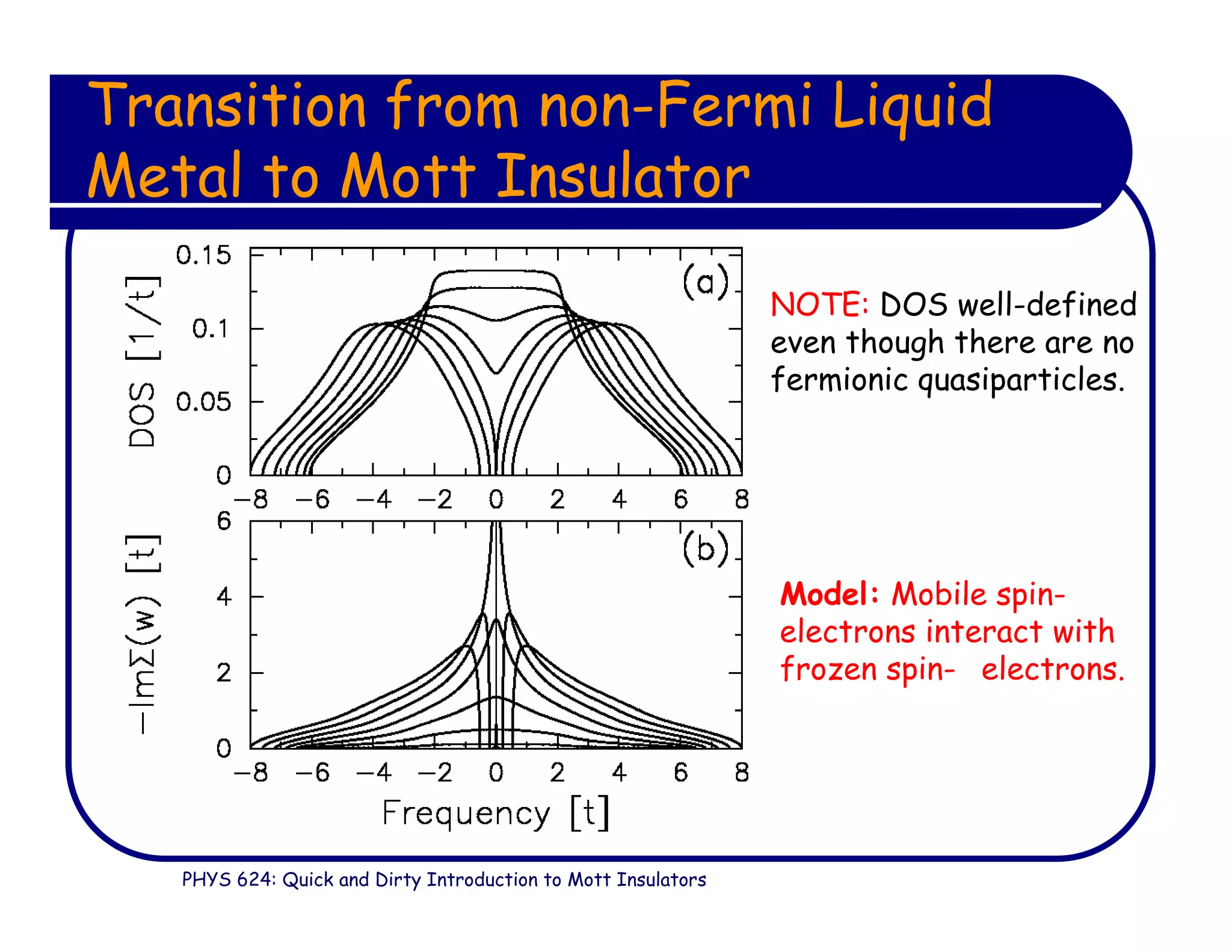 PHYS 624: Quick and Dirty Introduction to Mott Insulators
Transition from non-Fermi Liquid
Metal to Mott Insulator
Model: Mobile spin-
↑
electrons interact with
frozen spin-
↓
electrons.
NOTE: DOS well-defined
even though there are no
fermionic quasiparticles.
 