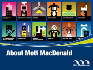 About Mott MacDonald
 