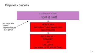 80
Contractor, Client
– sort it out!
Adjudicator
Decision in four weeks from
receiving info
the ‘tribunal’ –
arbitration
or
the courts
(as stated in Contract Data)
Disputes - process
No stage with
‘Senior
Representatives
’ as in ECC4
 