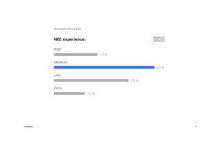 30/09/2021 (c) Mott MacDonald 2020 | NEC001 11
 