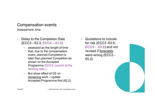 30/09/2021 c. Mott MacDonald | NEC compensation events 27
• Delay to the Completion Date
(ECC3 - 63.3; ECC4 – 63.5)
• assessed as the length of time
that, due to the compensation
event, planned Completion is
later than planned Completion as
shown on the Accepted
Programme (ECC4 ‘current at the
dividing date.)
• But show effect of CE on
remaining work – update
Accepted Programme first (62.2)
• Quotations to include
for risk (ECC3 -63.6;
ECC4 - 63.8) and not
revised if forecasts
were wrong (ECC3 -
65.2)
Compensation events
Assessment; time
 