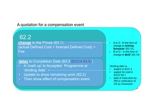 29
A quotation for a compensation event
change to the Prices (63.1)
(actual Defined Cost + forecast Defined Cost) +
Fee
delay to Completion Date (63.3 (ECC4 63.5))
• A ‘mark up’ to Accepted Programme at
‘dividing date’
• Update to show remaining work (62.2)
• Then show effect of compensation event
62.2
‘dividing date’ is
• explicit in ECC 4
• explicit for cost in
ECC3 63.1
• date of instruction by
PM or notification of
CE by Contractor
• A or C: ‘In the form of
change to Activity
Schedule’ (63.12)
• B or D : ‘in the form of
change to BoQ’ (63.13)
 