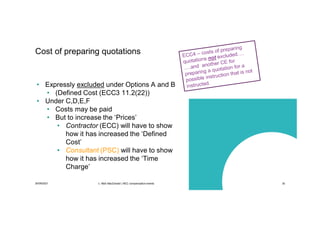 30/09/2021 c. Mott MacDonald | NEC compensation events 30
Cost of preparing quotations
• Expressly excluded under Options A and B
• (Defined Cost (ECC3 11.2(22))
• Under C,D,E,F
• Costs may be paid
• But to increase the ‘Prices’
• Contractor (ECC) will have to show
how it has increased the ‘Defined
Cost’
• Consultant (PSC) will have to show
how it has increased the ‘Time
Charge’
 
