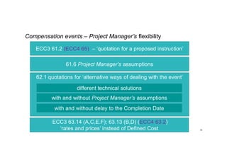 Compensation events – Project Manager’s flexibility
ECC3 61.2 (ECC4 65) – ‘quotation for a proposed instruction’
61.6 Project Manager’s assumptions
62.1 quotations for ‘alternative ways of dealing with the event’
different technical solutions
with and without delay to the Completion Date
with and without Project Manager’s assumptions
32
ECC3 63.14 (A,C,E.F); 63.13 (B,D) (ECC4 63.2)
‘rates and prices’ instead of Defined Cost
 