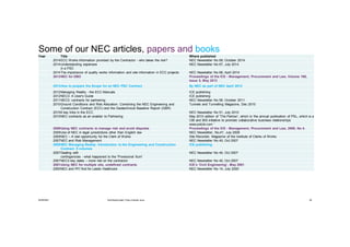 30/09/2021 Mott MacDonald | Prep of tender docs 48
Some of our NEC articles, papers and books
Year Title Where published
2014ECC Works Information provided by the Contractor - who takes the risk? NEC Newsletter No 69, October 2014
2014Understanding expenses
in a PSC
NEC Newsletter No 67, July 2014
2014The importance of quality works information and site information in ECC projects NEC Newsletter No 66, April 2014
2013NEC for DBO Proceedings of the ICE - Management, Procurement and Law, Volume 166,
Issue 5, May 2013
2013How to prepare the Scope for an NEC PSC Contract By NEC as part of NEC April 2013
2012Managing Reality - the ECC Manuals ICE publishing
2012NEC3: A User's Guide ICE publishing
2011NEC3: contracts for partnering NEC Newsletter No 56, October 2011
2010Ground Conditions and Risk Allocation: Combining the NEC Engineering and
Construction Contract (ECC) and the Geotechnical Baseline Report (GBR)
Tunnels and Tunnelling Magazine, Dec 2010
20106 key links in the ECC NEC Newsletter No 51, July 2010
2010NEC contracts as an enabler to Partnering May 2010 edition of 'The Partner', which is ‘the annual publication of PSL, which is a
CBI and BIS initiative to promote collaborative business relationships
www.pslcbi.com '
2009Using NEC contracts to manage risk and avoid disputes Proceedings of the ICE - Management, Procurement and Law, 2009, No 4.
2009Use of NEC in legal jurisdictions other than English law NEC Newsletter, No,47, July 2009
2009NEC – A real opportunity for the Clerk of Works Site Recorder, Magazine of the Institute of Clerks of Works
2007NEC and Risk Management NEC Newsletter No 40, Oct 2007
2005NEC Managing Reality: Introduction to the Engineering and Construction
Contract. 5 volumes
ICE publishing
2007Dealing with
contingencies - what happened to the 'Provisional Sum'
NEC Newsletter No 40, Oct 2007
2007NEC3 key dates – more risk on the contractor NEC Newsletter No 40, Oct 2007
2001Using NEC for multiple site, undefined contracts ICE’s ‘Civil Engineering’, May 2001
2000NEC and PFI first for Leeds Heathcare NEC Newsletter No 14, July 2000
 