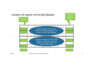 A project risk register and the Risk Register
Compensation events
under the contract
(CI.60.1 + certain main and
secondary Options incl.
Option Z)
Some project level risks may
make it to Contract Data part 1 or
2 and so to ECC Risk Register
All early warnings go to ECC Risk
Register – some may make it to
project risk register, which will
have its own entries
Description
of the risk
Actions to
avoid or
reduce the
risk
30/09/2021 c. Mott MacDonald | NEC risk allocation and management 56
 