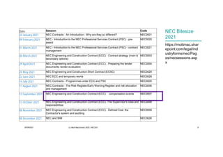 30/09/2021 (c) Mott MacDonald 2020 | NEC001 8
NEC Bitesize
2021
https://mottmac.shar
epoint.com/legal/ind
ustryforms/nec/Pag
es/necsessions.asp
x
Date Session Code
22 January 2021 NEC Contracts - An Introduction - Why are they so different? NEC0001
09 February 2021 NEC - Introduction to the NEC Professional Services Contract (PSC) - pre-
award
NEC0020
01 March 2021 NEC - Introduction to the NEC Professional Services Contract (PSC) - contract
management
NEC0021
30 March 2021 NEC Engineering and Construction Contract (ECC) - Contract strategy (main &
secondary options)
NEC0003
29 April 2021 NEC Engineering and Construction Contract (ECC) - Preparing the tender
documents; tender evaluation
NEC0004
24 May 2021 NEC Engineering and Construction Short Contract (ECSC) NEC0029
22 June 2021 NEC ECC and temporary works NEC0028
14 July 2021 NEC Contracts - Programmes under ECC and PSC NEC0005
17 August 2021 NEC Contracts - The Risk Register/Early Warning Register and risk allocation
and management
NEC0006
13 September 2021 NEC Engineering and Construction Contract (ECC) - compensation events NEC0007
13 October 2021 NEC Engineering and Construction Contract (ECC) -The Supervisor's roles and
responsibilities
NEC0008
08 November 2021 NEC Engineering and Construction Contract (ECC) - Defined Cost, the
Contractor's system and auditing
NEC0009
08 December 2021 NEC and BIM NEC0026
 