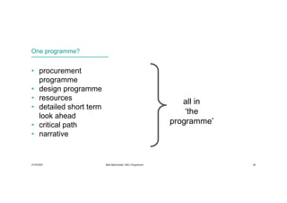 NEC Contracts - Programmes under ECC and PSC webinar | PDF
