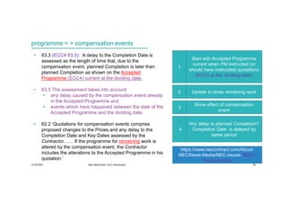 NEC Contracts - Programmes under ECC and PSC webinar | PDF