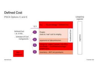 NEC3 to NE4 webinar | PDF