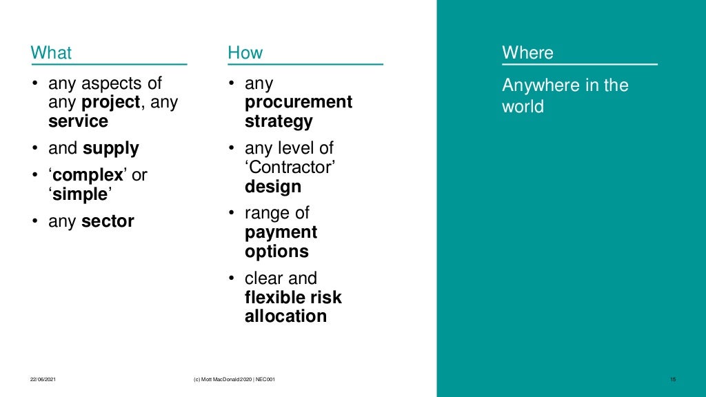 Slide 15