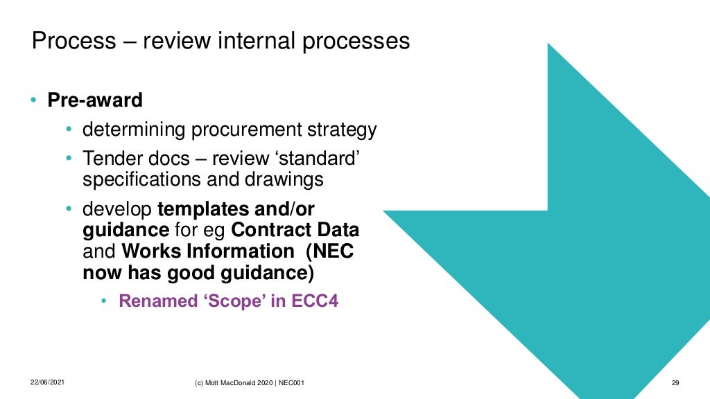 Slide 29