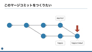 topic(new)
master
topic
 