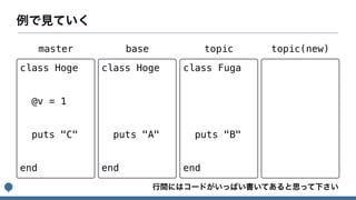 class Hoge
@v = 1
puts "C"
end
class Hoge
puts "A"
end
class Fuga
puts "B"
end
master base topic topic(new)
 
