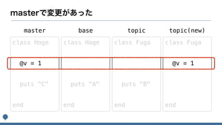 class Hoge
@v = 1
puts "C"
end
class Hoge
puts "A"
end
class Fuga
puts "B"
end
master base topic
class Fuga
@v = 1
end
topic(new)
 