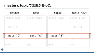 class Hoge
@v = 1
puts "C"
end
class Hoge
puts "A"
end
class Fuga
puts "B"
end
master base topic
class Fuga
@v = 1
end
topic(new)
 