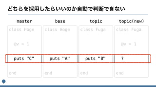class Hoge
@v = 1
puts "C"
end
class Hoge
puts "A"
end
class Fuga
puts "B"
end
master base topic
class Fuga
@v = 1
?
end
topic(new)
 