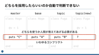 class Hoge
@v = 1
puts "C"
end
class Hoge
puts "A"
end
class Fuga
puts "B"
end
master base topic
class Fuga
@v = 1
?
end
topic(new)
 