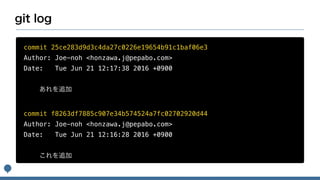 commit 25ce283d9d3c4da27c0226e19654b91c1baf06e3
Author: Joe-noh <honzawa.j@pepabo.com>
Date: Tue Jun 21 12:17:38 2016 +0900
commit f8263df7885c907e34b574524a7fc02702920d44
Author: Joe-noh <honzawa.j@pepabo.com>
Date: Tue Jun 21 12:16:28 2016 +0900
 