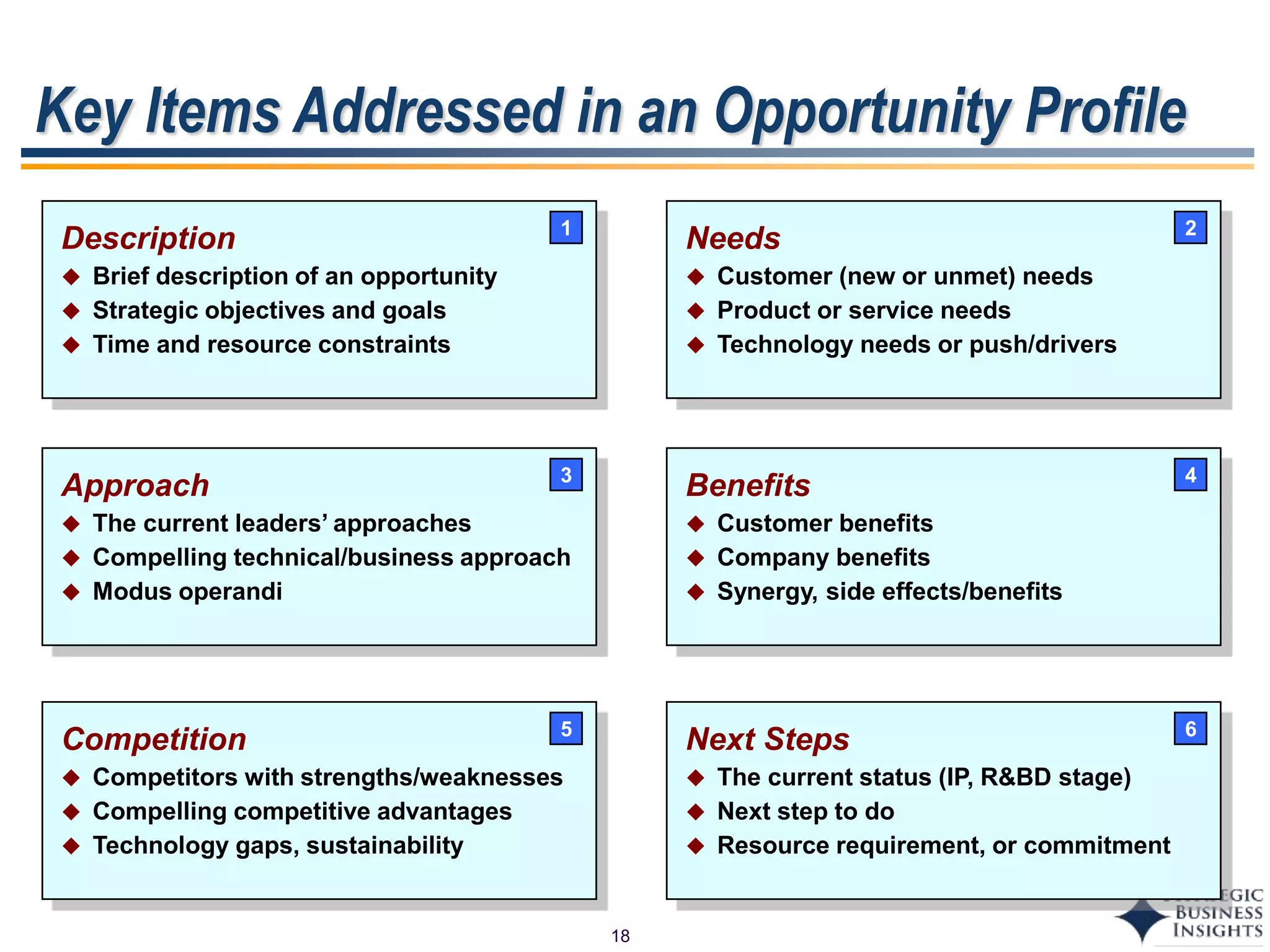 18
Description
 Brief description of an opportunity
 Strategic objectives and goals
 Time and resource constraints
Key Items Addressed in an Opportunity Profile
Needs
 Customer (new or unmet) needs
 Product or service needs
 Technology needs or push/drivers
Competition
 Competitors with strengths/weaknesses
 Compelling competitive advantages
 Technology gaps, sustainability
Next Steps
 The current status (IP, R&BD stage)
 Next step to do
 Resource requirement, or commitment
Approach
 The current leaders’ approaches
 Compelling technical/business approach
 Modus operandi
Benefits
 Customer benefits
 Company benefits
 Synergy, side effects/benefits
1
65
3 4
2
 