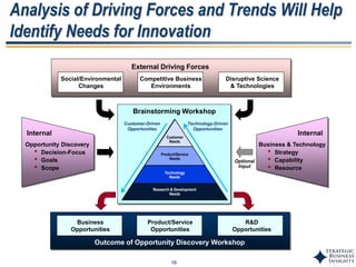 16
Analysis of Driving Forces and Trends Will Help
Identify Needs for Innovation
Competitive Business
Environments
Social/Environmental
Changes
Disruptive Science
& Technologies
External Driving Forces
Business
Opportunities
Product/Service
Opportunities
R&D
Opportunities
Outcome of Opportunity Discovery Workshop
Business & Technology
• Strategy
• Capability
• Resource
Internal
Opportunity Discovery
• Decision-Focus
• Goals
• Scope
Internal
Brainstorming Workshop
Technology-Driven
Opportunities
Customer-Driven
Opportunities
Optional
Input
Product/Service
Needs
Customer
Needs
Technology
Needs
Research & Development
Needs
 