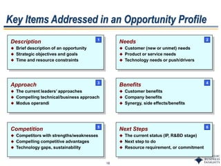 18
Description
 Brief description of an opportunity
 Strategic objectives and goals
 Time and resource constraints
Key Items Addressed in an Opportunity Profile
Needs
 Customer (new or unmet) needs
 Product or service needs
 Technology needs or push/drivers
Competition
 Competitors with strengths/weaknesses
 Compelling competitive advantages
 Technology gaps, sustainability
Next Steps
 The current status (IP, R&BD stage)
 Next step to do
 Resource requirement, or commitment
Approach
 The current leaders’ approaches
 Compelling technical/business approach
 Modus operandi
Benefits
 Customer benefits
 Company benefits
 Synergy, side effects/benefits
1
65
3 4
2
 