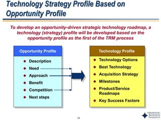 24
Technology Strategy Profile Based on
Opportunity Profile
To develop an opportunity-driven strategic technology roadmap, a
technology (strategy) profile will be developed based on the
opportunity profile as the first of the TRM process
 Description
 Need
 Approach
 Benefit
 Competition
 Next steps
 Technology Options
 Best Technology
 Acquisition Strategy
 Milestones
 Product/Service
Roadmaps
 Key Success Factors
Opportunity Profile Technology Profile
 