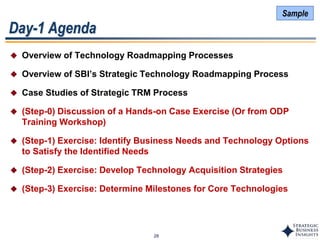 28
Day-1 Agenda
 Overview of Technology Roadmapping Processes
 Overview of SBI’s Strategic Technology Roadmapping Process
 Case Studies of Strategic TRM Process
 (Step-0) Discussion of a Hands-on Case Exercise (Or from ODP
Training Workshop)
 (Step-1) Exercise: Identify Business Needs and Technology Options
to Satisfy the Identified Needs
 (Step-2) Exercise: Develop Technology Acquisition Strategies
 (Step-3) Exercise: Determine Milestones for Core Technologies
Sample
 