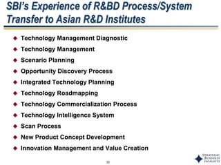 35
SBI’s Experience of R&BD Process/System
Transfer to Asian R&D Institutes
 Technology Management Diagnostic
 Technology Management
 Scenario Planning
 Opportunity Discovery Process
 Integrated Technology Planning
 Technology Roadmapping
 Technology Commercialization Process
 Technology Intelligence System
 Scan Process
 New Product Concept Development
 Innovation Management and Value Creation
 