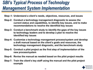 36
SBI’s Typical Process of Technology
Management System Implementation
Step–1: Understand a client’s needs, objectives, resources, and issues
Step-2: Conduct a technology management diagnostic to assess the
current status and capabilities, to identify key issues, and to make
recommendations to resolve the identified key issues
Step-3: Conduct a benchmark study to identify the gaps of the key issues
to technology leaders and to develop a plan to resolve the
identified key issues
Step-4: Customize a technology management process/system and develop
a draft manual based on the client’s goals and resources, the
technology management diagnostic, and the benchmark study
Step-5: Conduct a pilot project as the first step of implementation of the
new process/system
Step-6: Revise the manual as needed based on the pilot project results
Step-7: Train the client’s key staff using the manual and the pilot project
example
 
