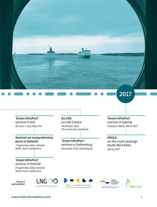 www.motusfoundation.com 7
’Green InfraPort’
seminar in Kiel
30 June-1 July 2016, Kiel
’Green InfraPort’
seminar in Helsinki
8 September 2016, Helsinki
Baltic Ports Conference
PROJECT
INVOLVEMENT: HEKLA – Helsingborg & Klaipėda
LNG Infrastructure Deployment
’Green InfraPort’
seminar in Gdańsk
Transport Week, March 2017
Seminar on comprehensive
ports in Helsinki
7 September 2016, Helsinki
Baltic Ports Conference
’Green InfraPort’
seminar in Gothenburg
December 2016, Gothenburg
Go LNG
Go LNG Polska!
18 October 2016
The University of Gdańsk
2017
HEKLA
on-the-road campaign
South-West Baltic
Spring 2017
 