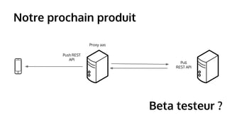 Notre prochain produit 
Proxy aas 
Pull 
REST API 
Push REST 
API 
Beta testeur ? 
 