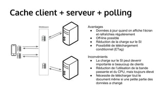 Cache client + serveur + polling 
Avantages 
● Données à jour quand on affiche l’écran 
et rafraîchies régulièrement 
● Off-line possible 
● Réduction de la charge sur le SI 
● Possibilité de téléchargement 
conditionnel (ETag) 
Inconvénients 
● La charge sur le SI peut devenir 
importante si beaucoup de clients 
● Réduction de l’utilisation de la bande 
passante et du CPU, mais toujours élevé 
● Nécessite de télécharger tout le 
document même si une petite partie des 
données a changé 
Middleware 
 