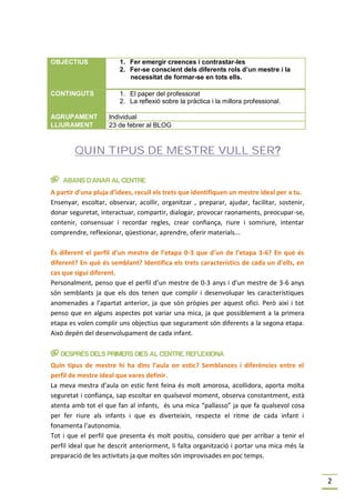 OBJECTIUS               1. Fer emergir creences i contrastar-les
                        2. Fer-se conscient dels diferents rols d’un mestre i la
                           necessitat de formar-se en tots ells.

CONTINGUTS              1. El paper del professorat
                        2. La reflexió sobre la pràctica i la millora professional.

AGRUPAMENT          Individual
LLIURAMENT          23 de febrer al BLOG



        QUIN TIPUS DE MESTRE VULL SER?

F ABANS D’ANAR AL CENTRE
A partir d’una pluja d’idees, recull els trets que identifiquen un mestre ideal per a tu.
Ensenyar, escoltar, observar, acollir, organitzar , preparar, ajudar, facilitar, sostenir,
donar seguretat, interactuar, compartir, dialogar, provocar raonaments, preocupar-se,
contenir, consensuar i recordar regles, crear confiança, riure i somriure, intentar
comprendre, reflexionar, qüestionar, aprendre, oferir materials...

És diferent el perfil d’un mestre de l’etapa 0-3 que d’un de l’etapa 3-6? En què és
diferent? En què és semblant? Identifica els trets característics de cada un d’ells, en
cas que sigui diferent.
Personalment, penso que el perfil d’un mestre de 0-3 anys i d’un mestre de 3-6 anys
són semblants ja que els dos tenen que complir i desenvolupar les característiques
anomenades a l’apartat anterior, ja que són pròpies per aquest ofici. Però així i tot
penso que en alguns aspectes pot variar una mica, ja que possiblement a la primera
etapa es volen complir uns objectius que segurament són diferents a la segona etapa.
Això depèn del desenvolupament de cada infant.

F DESPRÉS DELS PRIMERS DIES AL CENTRE, REFLEXIONA
Quin tipus de mestre hi ha dins l’aula on estic? Semblances i diferències entre el
perfil de mestre ideal que vares definir.
La meva mestra d’aula on estic fent feina és molt amorosa, acollidora, aporta molta
seguretat i confiança, sap escoltar en qualsevol moment, observa constantment, està
atenta amb tot el que fan al infants, és una mica “pallasso” ja que fa qualsevol cosa
per fer riure als infants i que es diverteixin, respecte el ritme de cada infant i
fonamenta l’autonomia.
Tot i que el perfil que presenta és molt positiu, considero que per arribar a tenir el
perfil ideal que he descrit anteriorment, li falta organització i portar una mica més la
preparació de les activitats ja que moltes són improvisades en poc temps.


                                                                                             2
 
