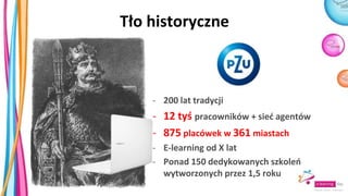 - 200 lat tradycji
- 12 tyś pracowników + sieć agentów
- 875 placówek w 361 miastach
- E-learning od X lat
- Ponad 150 dedykowanych szkoleń
wytworzonych przez 1,5 roku
Tło historyczne
 