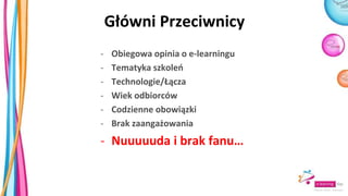 - Obiegowa opinia o e-learningu
- Tematyka szkoleń
- Technologie/Łącza
- Wiek odbiorców
- Codzienne obowiązki
- Brak zaangażowania
- Nuuuuuda i brak fanu…
Główni Przeciwnicy
 
